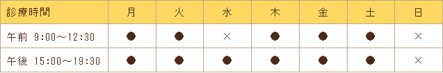 診療時間